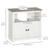Farmhouse Bathroom Sink Cabinet, Pedestal Sink Storage Cabinet with Double Doors and Shelves, White