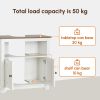 Farmhouse Bathroom Sink Cabinet, Pedestal Sink Storage Cabinet with Double Doors and Shelves, White